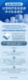 五部門聯合發文 以專利
