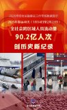 90.2億人次！2025年春運