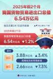前2個月我國貨物貿(mào)易進
